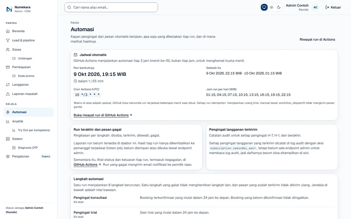 Halaman automasi admin Numekara dengan jadwal jalan otomatis dan daftar pengingat (data contoh)