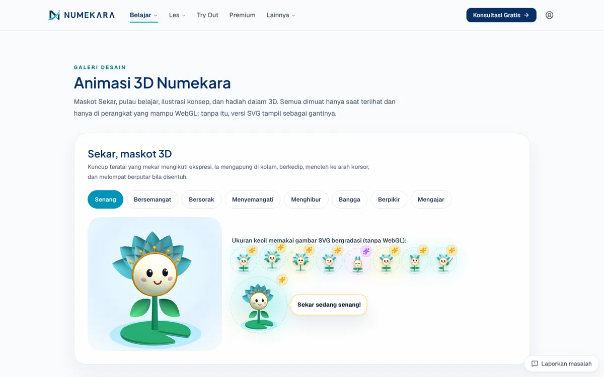Galeri animasi 3D Numekara dengan maskot bunga teratai Sekar