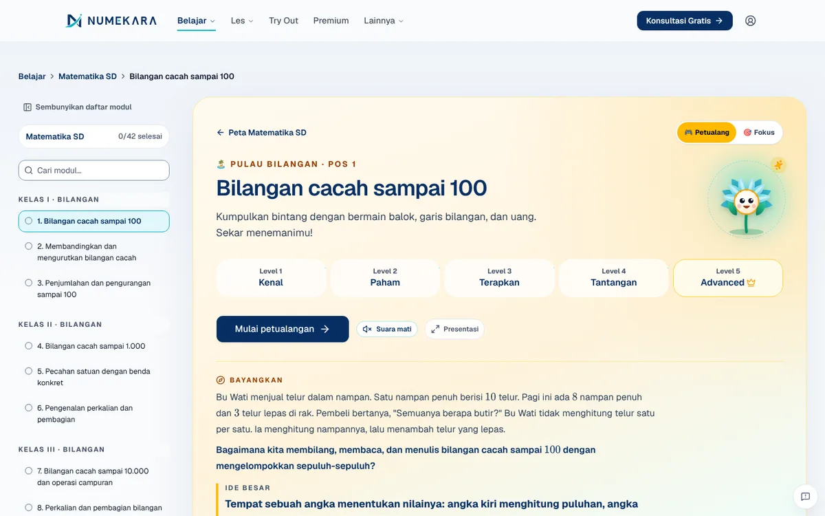 Modul Matematika SD Numekara dengan peta pulau, level, dan ajakan memulai petualangan