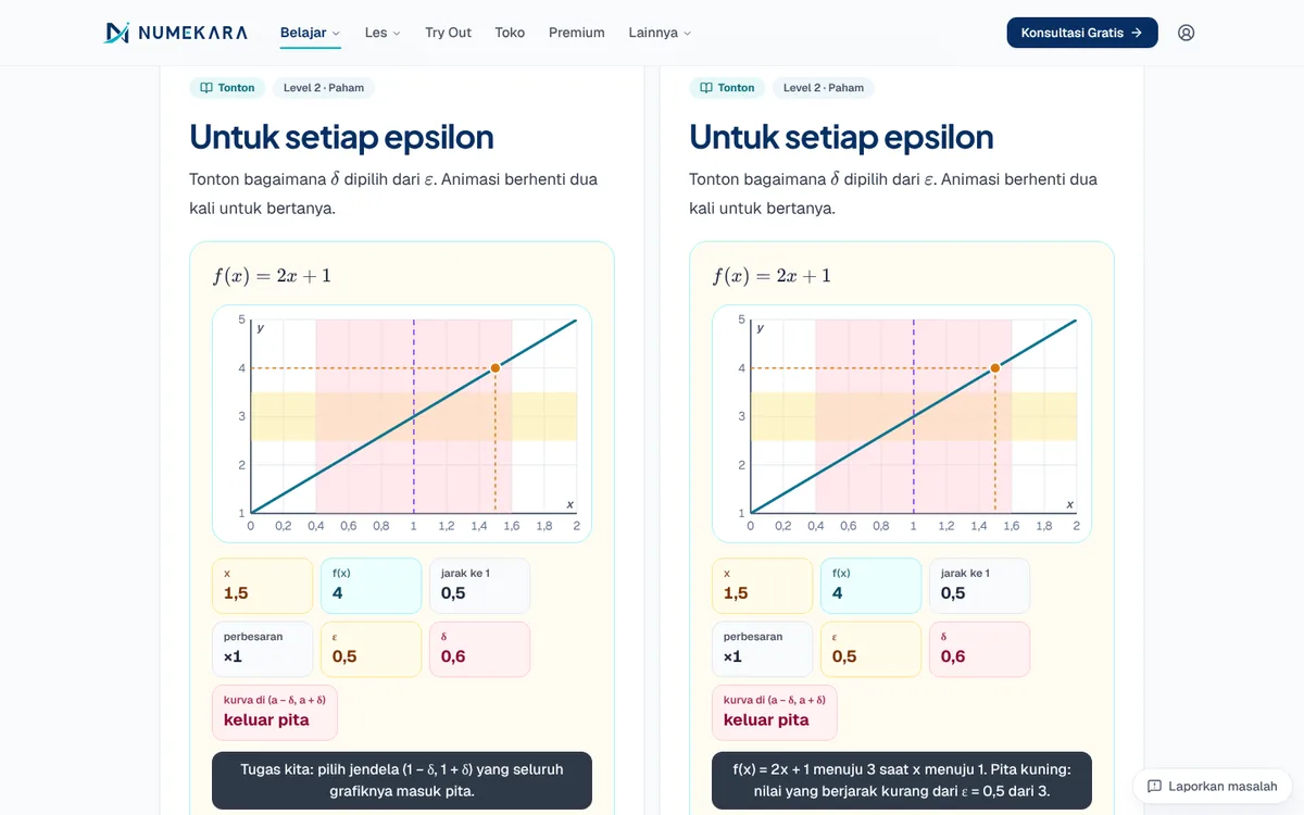 Layar animasi pelajaran Numekara tentang epsilon, diputar sebagai demo peramban dari storyboard yang sama dengan klip Manim